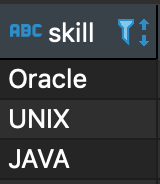 table: skills